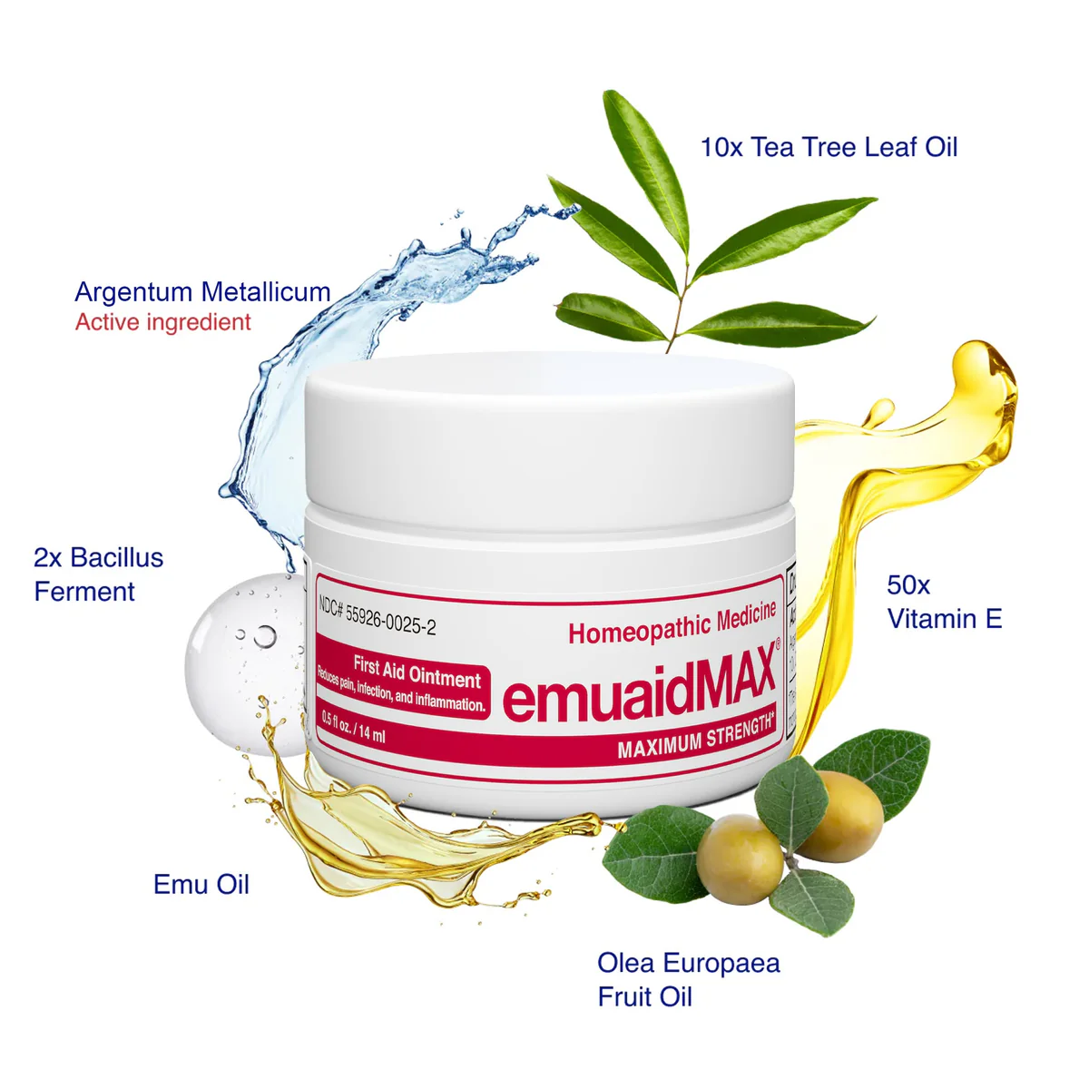 ungüento emuaidmax con ingredientes clave ilustrados