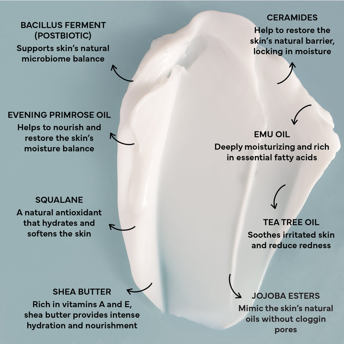 crema para la piel con ingredientes naturales