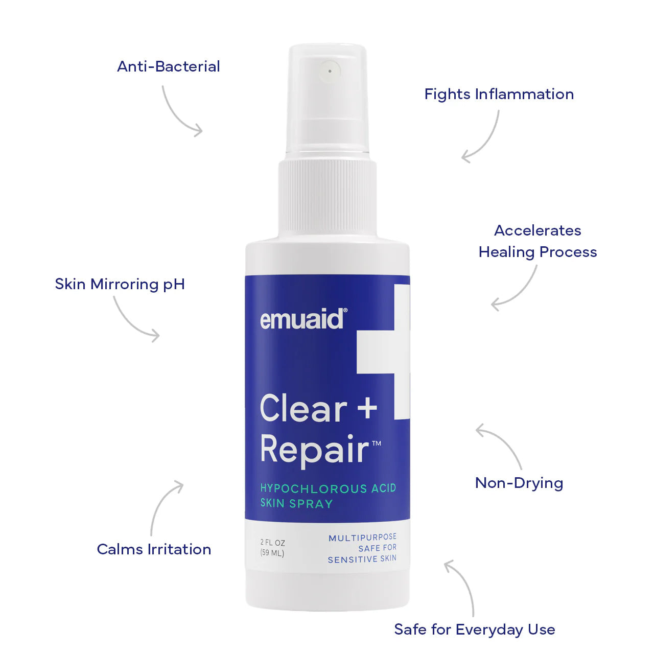 EMUAID® Clear + Repair - Spray para la piel con ácido hipocloroso 2oz